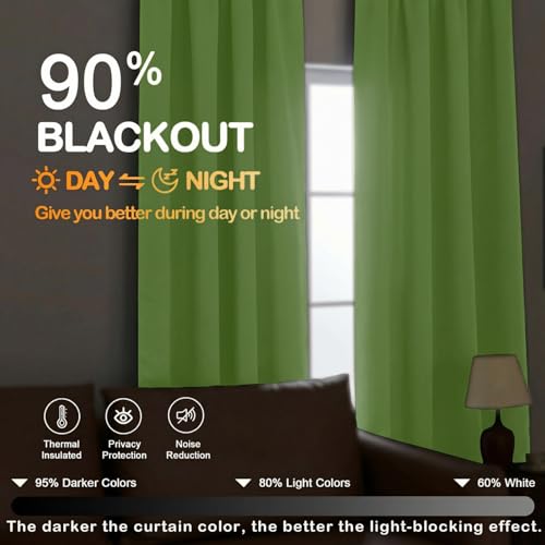 Image of Lime Blackout Curtains for Bedroom 63 Inch Length 2 Panels, Protect Privacy Thermal Insulated Solid Curtains for Living Room, Rod Pocket Window Treatment Blackout Drapes, 2x40Wx63L