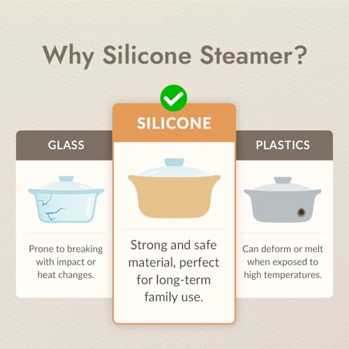 image for PETINUBE Silicone Multi-Steamer Made in Korea Microwave Steamer for Co