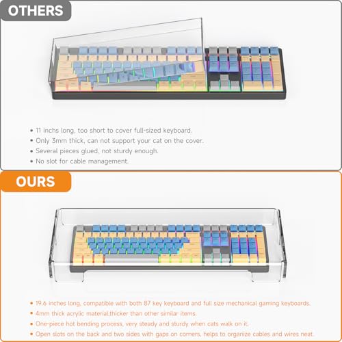 Beego Protector Acrílico Transparente para Teclado Mecánico 2PCS miniatura 6