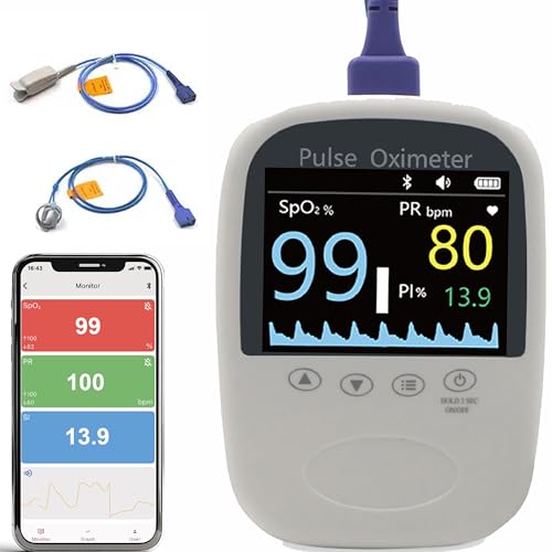 Pepultech Fingertip Pulse Oximeter with Bluetooth & App