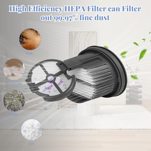 Image of Replacement Parts for Dreame H14, H14 Pro, H14 Dual Cordless Wet Dry Vacuum | NOT for Other Models. ONLY Fits H14, H14 Pro, H14 Dual. 2 Roller Brushes, 2 Filters & 1 Cleaning Brush