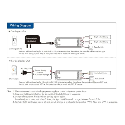 Controlador inteligente WT1 regulador LED 2.4G para luz blanca dual 5