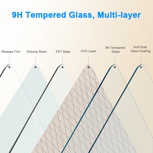 Shunwige Displayschutzfolie aus gehärtetem Glas, entworfen für Moto G50 (5G), gehärtetes Glas/Ausrichtungsrahmen/Kratzfest/deckt nur den Anzeigebereich ab