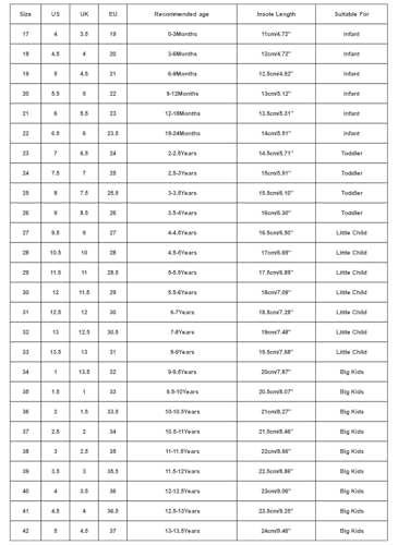 Boys Girls Plush Panda Slippers Non-Slip Fleece Cute Cartoon Slippers Fall Winter Warm Indoor Soft Cozy Sandals4