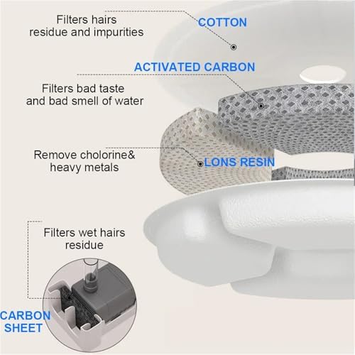 Dispensador automático de agua para gatos 2.5L miniatura 5
