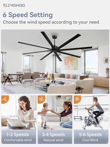 ZMISHIBO 96 Inch Industrial DC Motor Ceiling Fan, Large Ceiling Fan with 8 Reversible Blades, 3 Downrods, 6-Speed Remote Control, Home or Commercial Ceiling Fans for Porch/Garage/Shop, Black