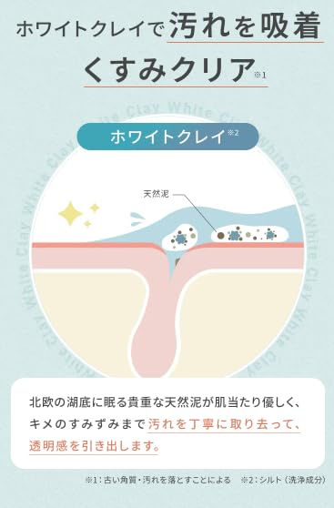 Amazon.co.jp: キシロン シリカクレイマスク kisilon 75g : ビューティー