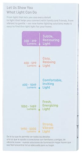 Image of GE Lighting Ge Soft White Light Bulbs 25 W 210 Lumens A19 Med Base 4-1 /4 In. Pack / 2