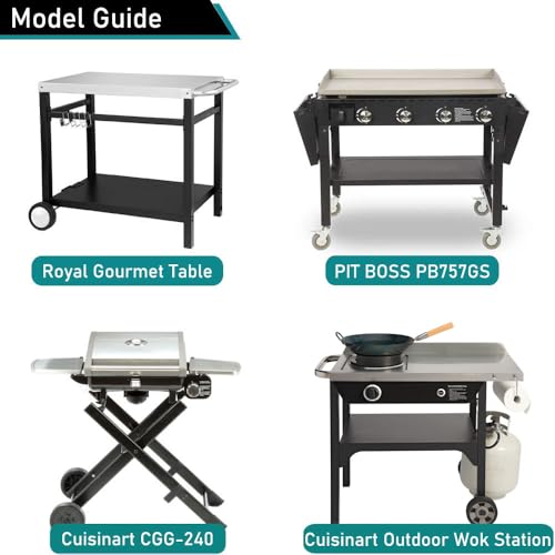 ZJYWSCH Capa para Mesa de Preparação de Carrinho de Jantar Gourmet Royal, Regal Gb2000, Pit Boss Pb7