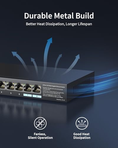 BrosTrend 2.5Gb Switch, Unmanaged 8 Port Ethernet Switch 2.5 Gigabit Supports Static Link Aggregation & VLAN, Fanless, Desktop Wall Mount, Multi Gig Splitter for Gaming, NAS, PC, Lifetime Protection