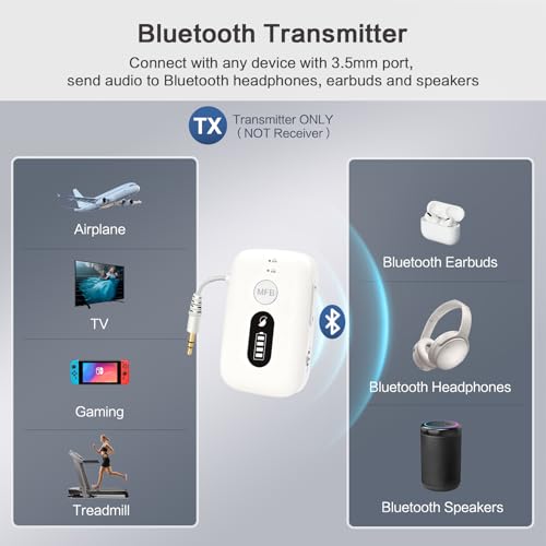Image of SIMOLIO Bluetooth Transmitter for Airplane, 20 Hr Battery, Supports 2 Earbuds /Wireless Headphones, 3.5mm AUX Wireless Audio Transmitter for TV, Gym Equipment, Controller, MP3 Player