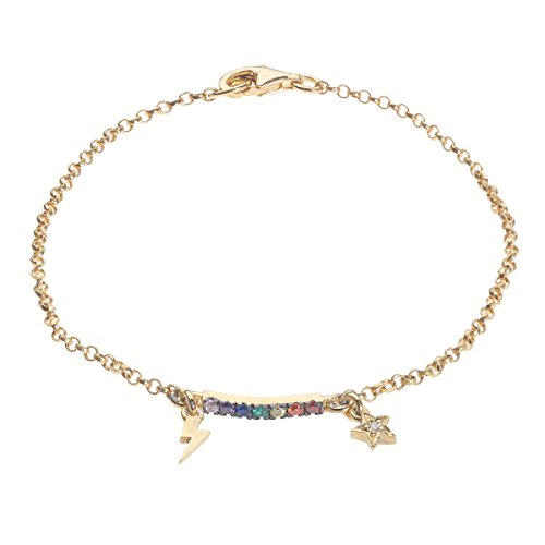 IAM by Ileana Makri 06.0646.42.934 IAM by Ileana Makri 06.0646.42.934