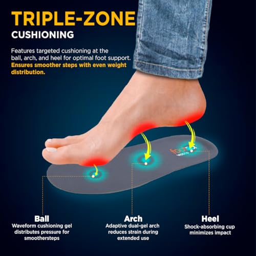 Image of FOOTSOL Premium Gel Insoles (by VISSCO) for All-Day Comfort & Pain Relief | Dual-Gel Cushioning, Shock Absorbing Heel, Breathable & Trim-to-Fit Design for Work, Sports & Daily Use for Men- Size (5-9) - 1 Pair