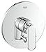 Veris Single-Handle Pressure Balance Diverter Valve Trim Kit with Lever Handle