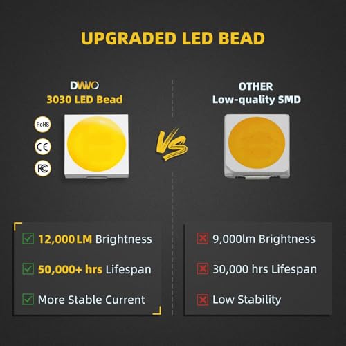Image of DWVO 22 Inch LED Light Bar (24 inch w /Mounting Bracket) Spot & Flood Combo Beam