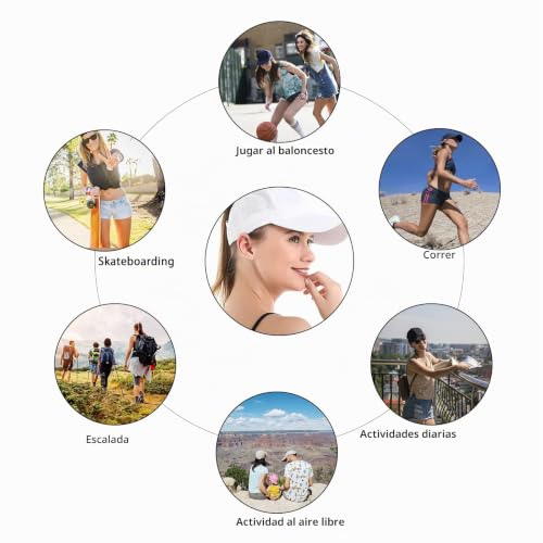 Miniatura 6 de Gorra De Béisbol Mujer Cola De Caballo,Ponycap De High Messy Bun,Verano Transpirable Gorra Secado Rápido Del Deporte,Ajustable Buckle,Malla Transpirable Casuales Blanco