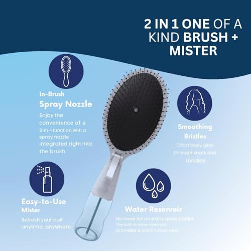 Image of Anti-Frizz Spray Hair Brush with Built-in Water Mister, Refillable Detangling Brush for Quick Styling, Smooth Hair Finishing, and Convenient Travel Use