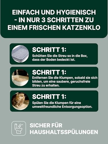 Vielschichtig Antibacterial Katzenstreu Pellets aus Weißes Zedernholz | 100% Pflanzliche Katzenstreu Staubfrei mit Maximaler Saugkraft | 7L