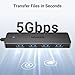 UGREEN USB 3.0 Hub, 4 Ports USB A Splitter Ultra-Slim USB Expander for Mouse, Keyboard, Flash Drive, U Disk, Printer Compatible with Laptop, Desktop PC, Xbox, PS5, and More, 3.3ft