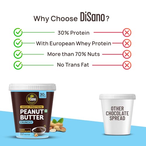 Image of DiSano High Protein Dark Chocolate Peanut Butter with Whey Protein, Crunchy 1kg | 30g Protein. Gluten Free, Post & Pre Workout snack