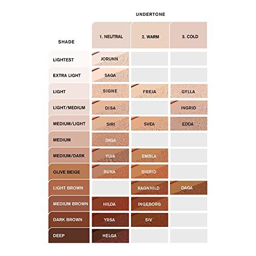 Idun Minerals Saga (Neutral Ljus) Fondotinta - 15