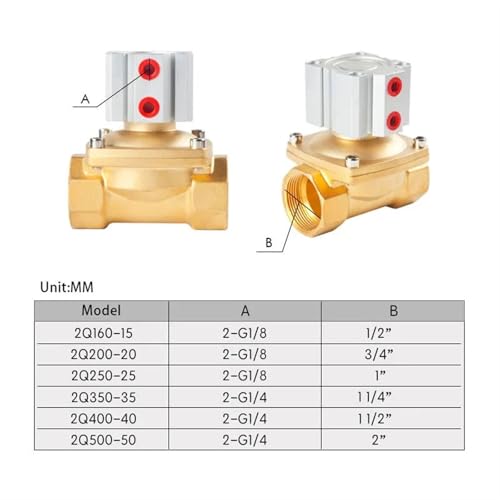 Électrovanne pneumatique DN15 normalement fermée électrovanne gaz eau 1pc - 4