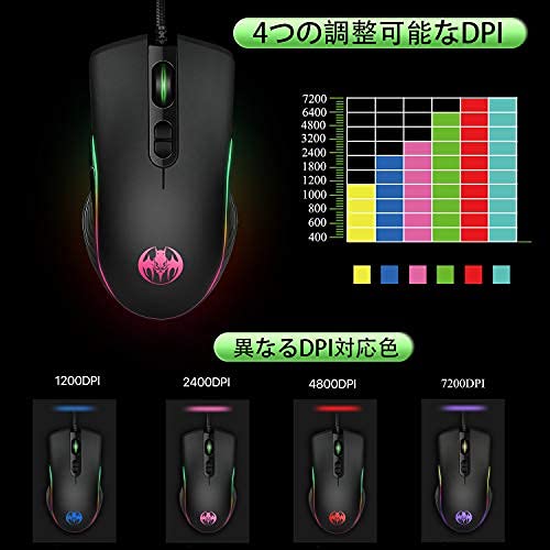 ps4、マウサーセット Amazon.co.jp: ゲーミングキーボード マウス コンバーター セット