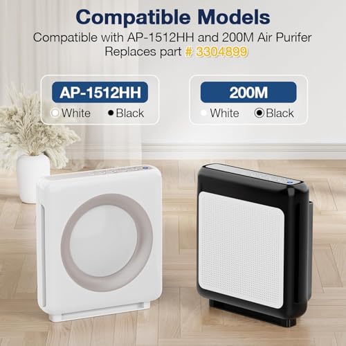 Image of AP-1512HH Air Purifi-er Replacement Filt-er Set Compatible with Coway Airmega AP-1512HH Air Purifi-er and Airmega 200M Air Purifier, 1 HEPA and 2 Carbon Pre-Filters Part # 3304899