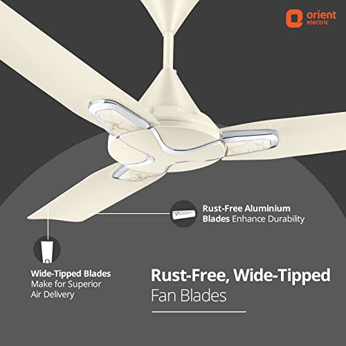 Image of Orient Electric Jazz Trendz 1200mm Ceiling Fan | Decorative Ceiling Fan for Home with High-Air Delivery | Durable Copper Motor (Pearl Metallic White, Pack of 1)