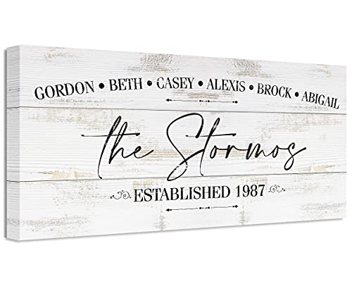 Personalized - Family Name - Great Entryway and Living Room