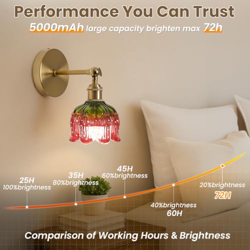 Image of Vintage Battery Operated Wall Sconce:Set of 2 Rechargeable Strawberry Light | 5000mAh Flower Glass Cordless Mounted Lighting, Wireless Dimmable Powered Gold Sconces, Remote Control, Bedroom Bedside Decor