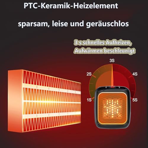 Chauffage économie d'énergie portable avec thermostat réglable