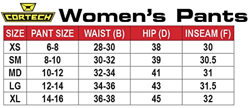 Cortech Apex Women's Leather Pant #TOP1