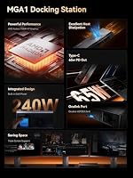 MINIS FORUM MGA1 External GPU Docking Station, AMD 7600M XT Grafik, 8GB GDDR6, Oculink 4i(PCIE4.0x4), 1xHDMI2.1 & 2XDP1.4 Video Output, PCIe4.0 x4 Expansion Interface Oculink Graphics Dock Station – Ansicht 3