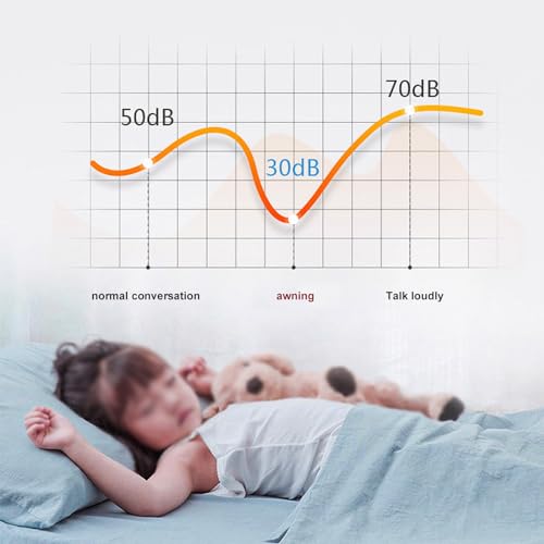 Tôles de toiture ondulées transparentes FRP de 1.5mm pour plaques d'éclairage naturel de toit - 7