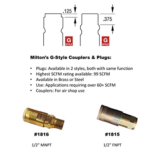 Milton S-1816 1/2" Mnpt G Style Coupler #TOP4