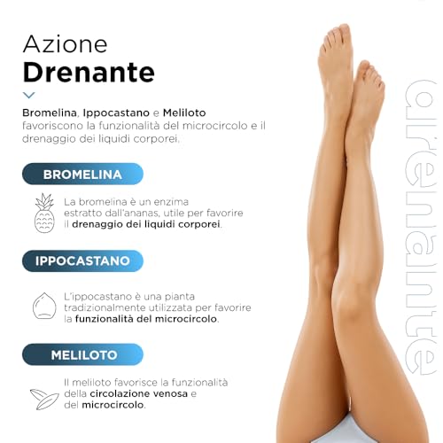 Solouno Forte – Integratore Bromelina 5000 Gdu, Anticellulite Forte Drenante Gambe, Con Diosmina, Centella Asiatica, Ippocastano, Meliloto – Drenante Forte Dimagrante (30 Unità (1 Confezione)) - 5