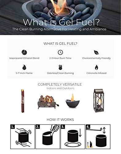 SunJel Fume-free Firespace Gel Fuel Canister, Pure Gel, 24-Pack