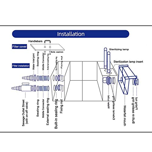 Carefree Fish Koi Pond Filter Box And Water Pump All Stainless Steel Garden Water Waterfall Filtration Outdoor Horse Equipment Yard Filter Pool Filter System #TOP2