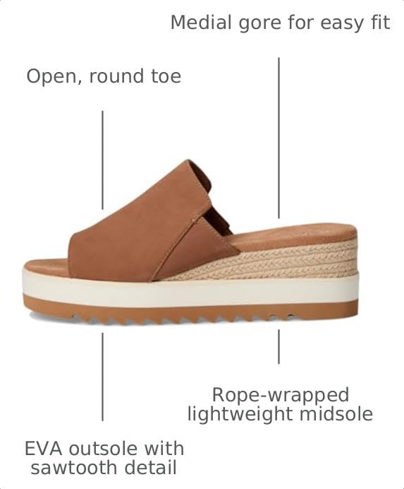 Image of TOMS Women's Diana Mule Wedge Sandal