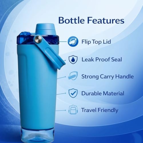 Image of Stainless Steel Leakproof Protein Shaker & Sports Bottle | Blue | 600ml