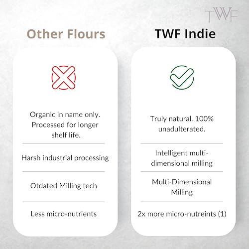 Image of TWF Indie Wheat Flour | 1 Kg | Organic Wheat | From Indo-Gangetic Plains | High Protein & Fibre | No Bleach | No Preservatives | No Artificial Flavor | Rich in Micro-nutrients | Guilt Free Rotis