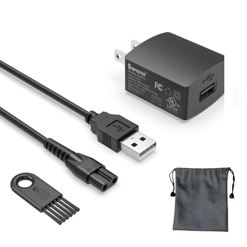 Superer Charger Replacement Fit for Manscaped Lawn Mower