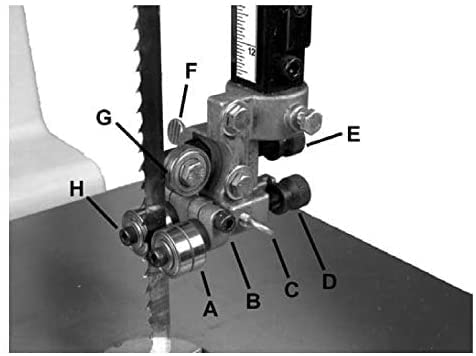 Miniatura 5 de Bearings 608zz - Rodamiento de bolas de ranura profunda, rodamientos axiales de hoja de sierra de banda de madera, 0.315x0.866x0.276 in, Cooswai