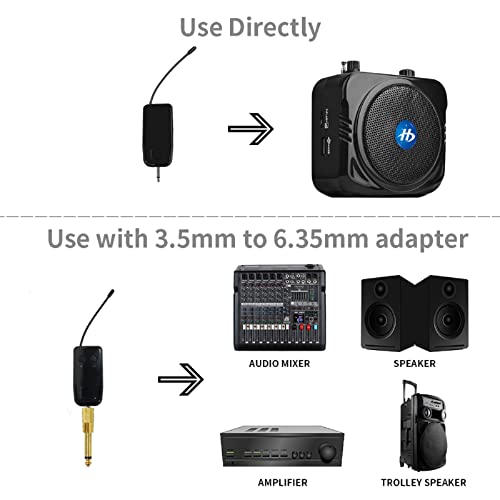 Wireless Microphone System For 2 People, 2.4G Dual Wireless Headset Mics Ideal For Speakers, Voice Amplifier, Pa System, Teacher, Tour Guides, Fitness Instructor #TOP4