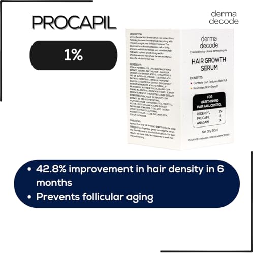 Image of Derma Decode Advanced Hair Growth Serum for Scalp, Rosemary Hair Serum for Hairfall Control in Women and Men, 3% Redensyl 1% Procapil 1% Anagain, Trifolium Pratense. Anti Hairfall Treatment 50ml
