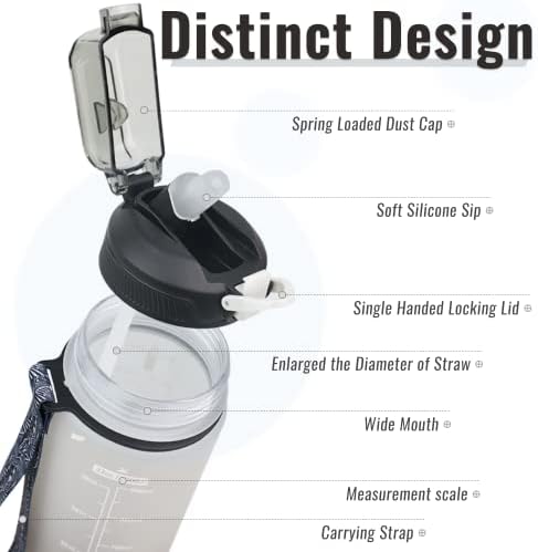 Bugucat Water Bottle 1L, Drinks Bottle with Straw and Time Markings, Jug Leak Proof,Sport Water Storage Container for Teenager Adult, Water Bottle for Gym School Cycling Fitness Outdoor