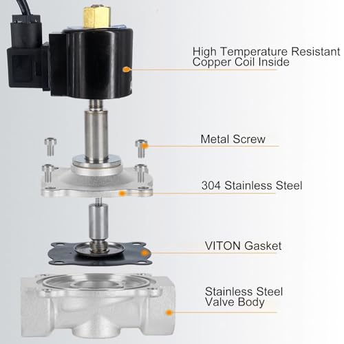 Aomag Normally Open Water Fountain Solenoid Valves, 3/4 Inch Npt Ac 110V Stainless Steel Viton Electric Underwater Solenoid Valve For Water thumb #2