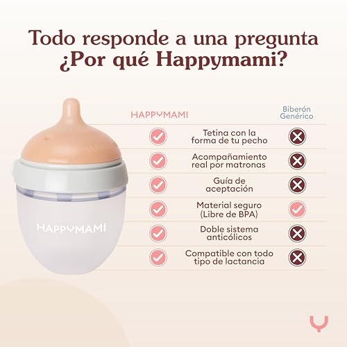 Miniatura 8 de Happymami, Set De 2 Biberones Personalizables, Tetina De Silicona Grado Alimentario, Doble Sistema Anticólicos, Apto Para Lavavajillas, Calientabiberones, Para Todo Tipo De Lactancia