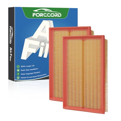 Image of 2-Pack Engine Air Filters for Volkswagen Jetta 2019-2024, Taos 2022-2024 | for Golf 2019-2021, Golf SportWagen 2019,Replace#5QM129620B, Engine Filter Replacement Car Accessories